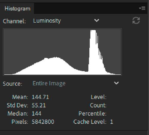 churchHistogram.jpg