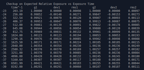 Exposure_matscr_Z7-2_elec.png