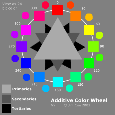 12-color-wheel2.gif