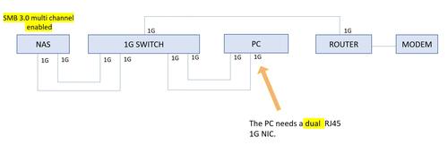 LAN connections for Alan.jpg