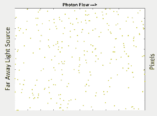 PhotonFlow.gif