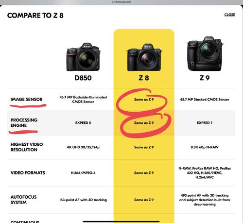 Nikon Z8 Comparison.jpg